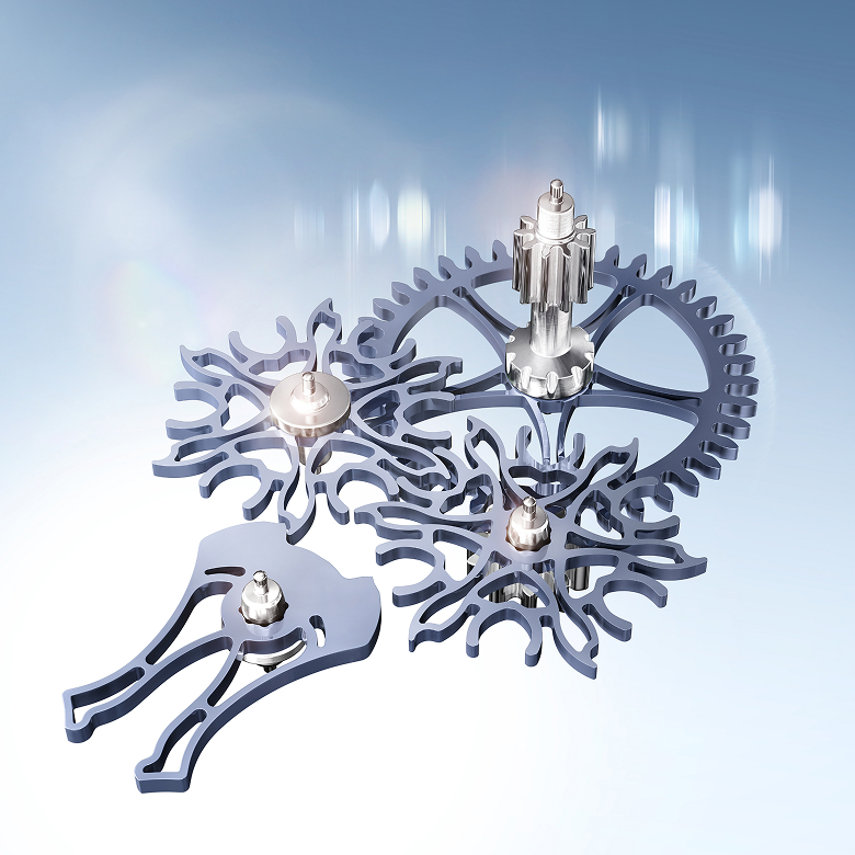 Rolex Land-Dweller Modelle – Zigerli+Iff