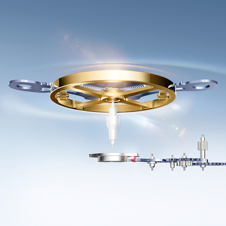 Rolex Land-Dweller Modelle – Zigerli+Iff