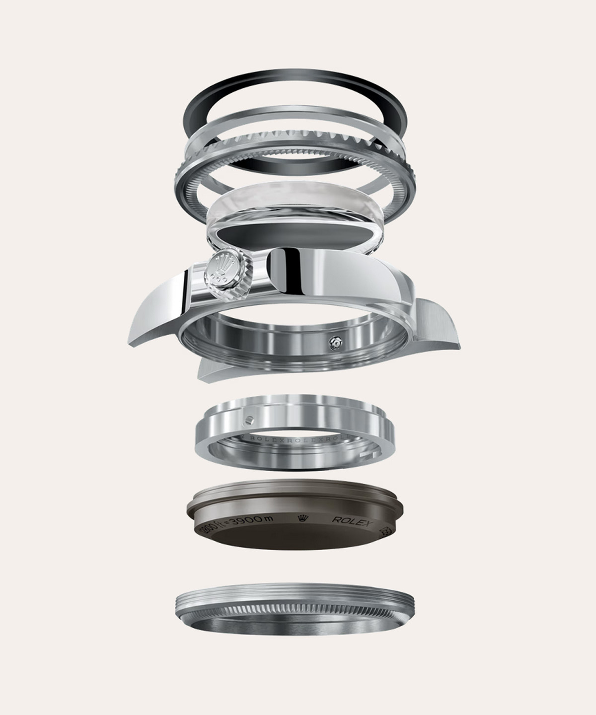 Rolex Deepsea Modelle – Zigerli+Iff